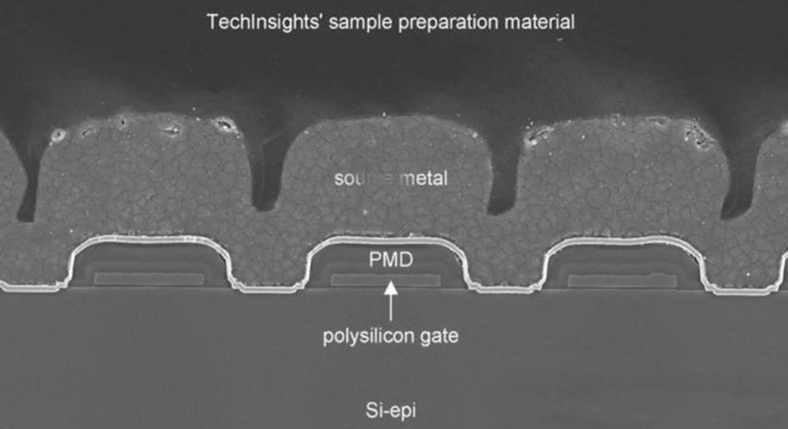 ຂະບວນການ Annealing ໃນການຜະລິດ Semiconductor ທີ່ທັນສະໄຫມ