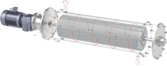 ນ້ໍາຊິລິໂຄນ Carbide Carbide ແມ່ນຫຍັງ